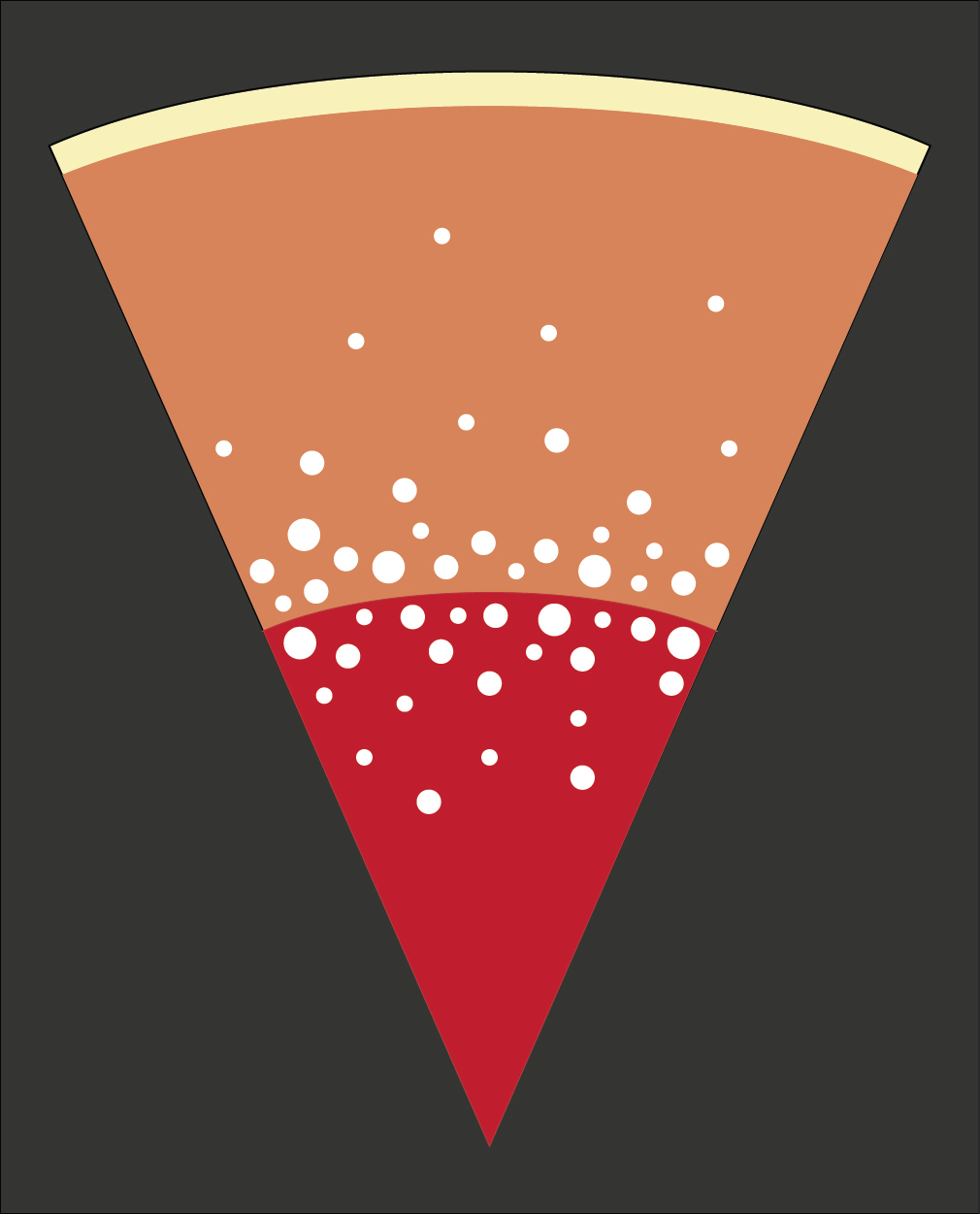 Role of core-derived lighter oxides in mantle dynamics